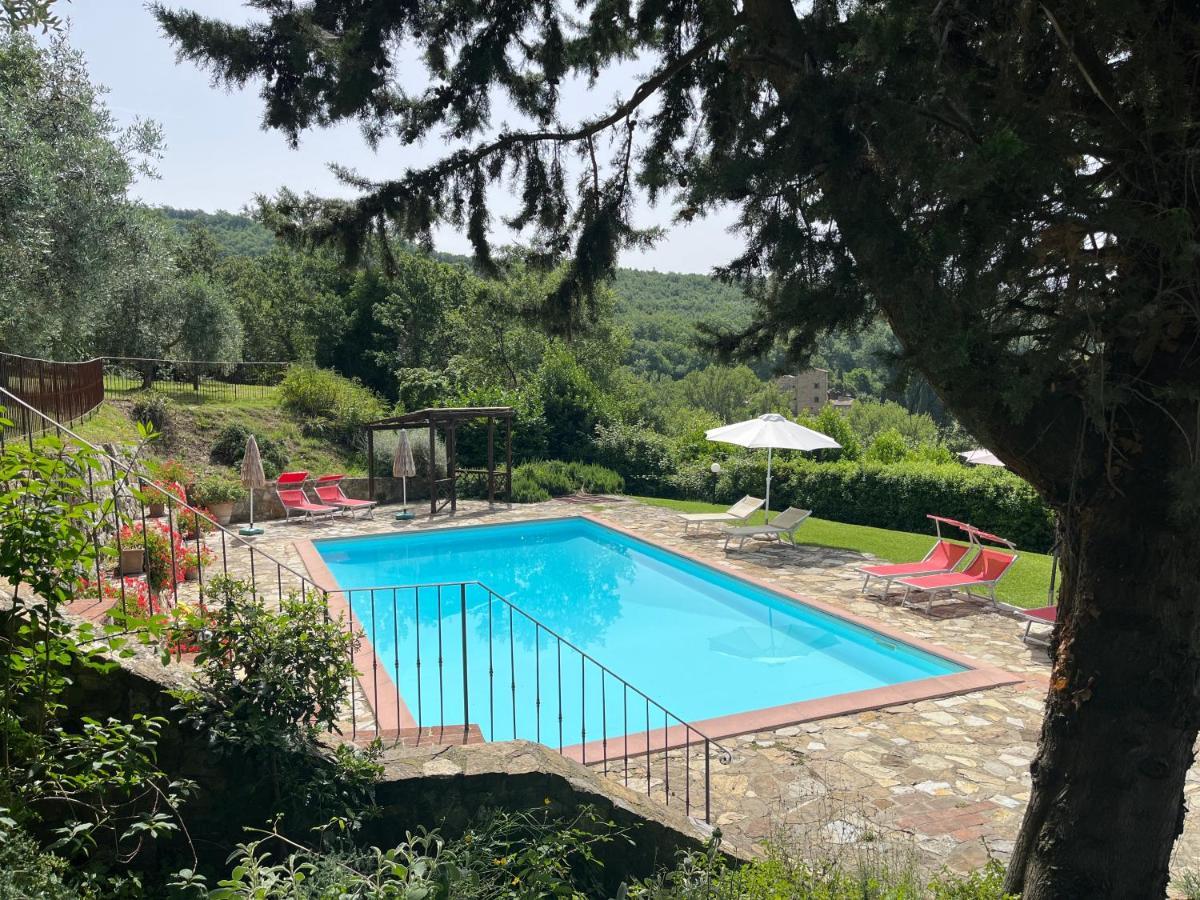 Badia A Passigano Il Fiorino Di Badia 아파트 외부 사진