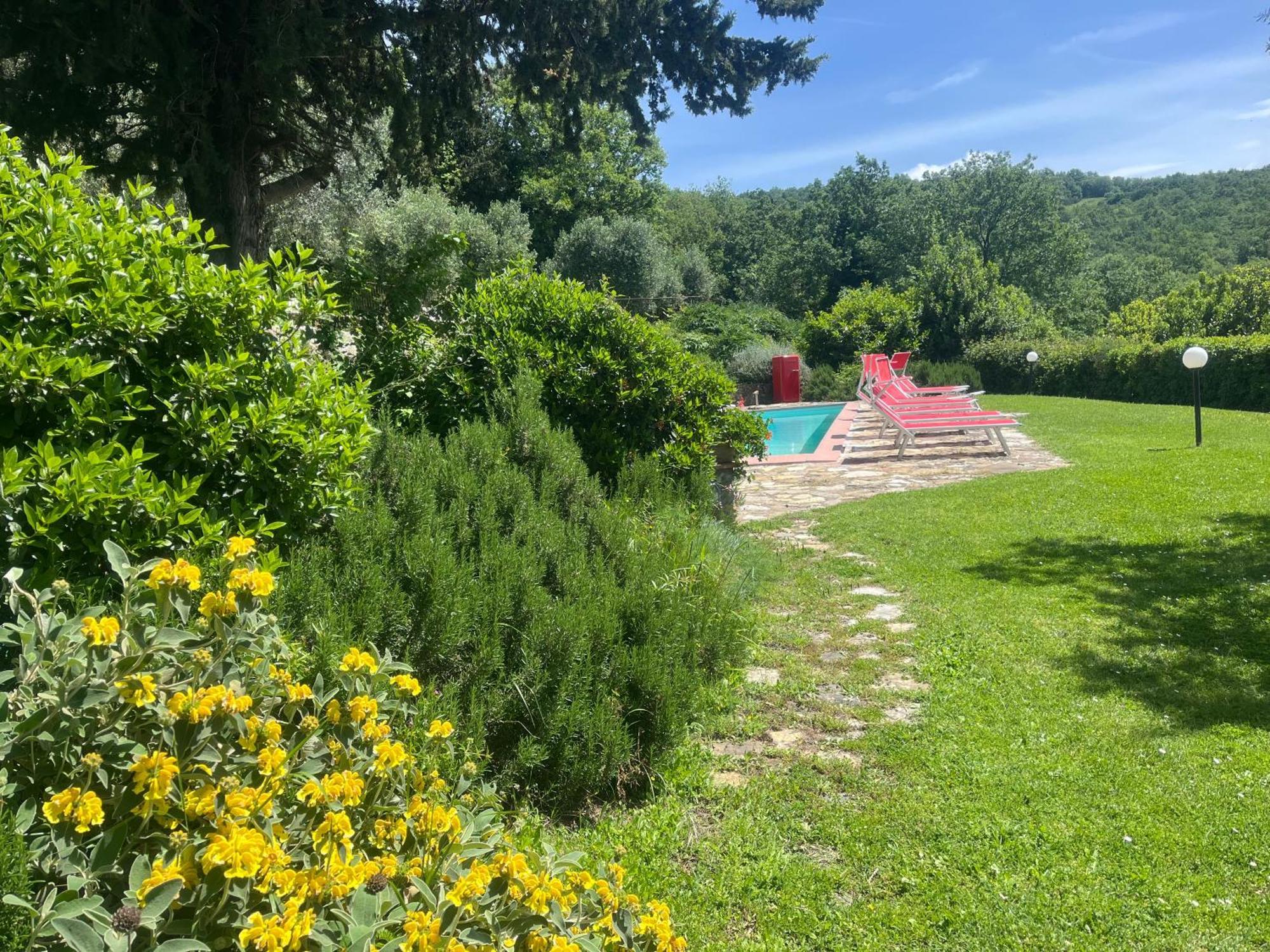 Badia A Passigano Il Fiorino Di Badia 아파트 외부 사진
